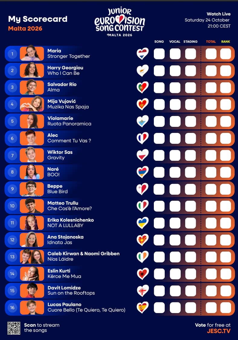2026 official scorecards