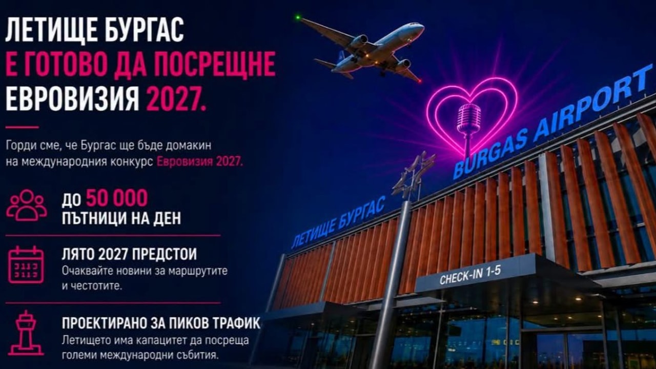 Burgas Airport in Bulgarian National Television coverage of Eurovision 2027 capacity planning